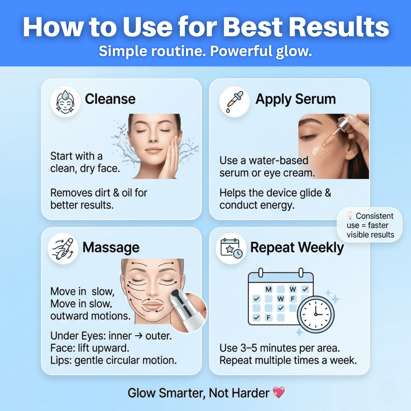 4-in-1 Eye & Lip Beauty Care Device