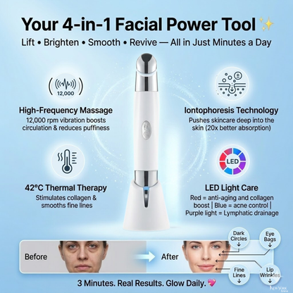 4-in-1 Eye & Lip Beauty Care Device