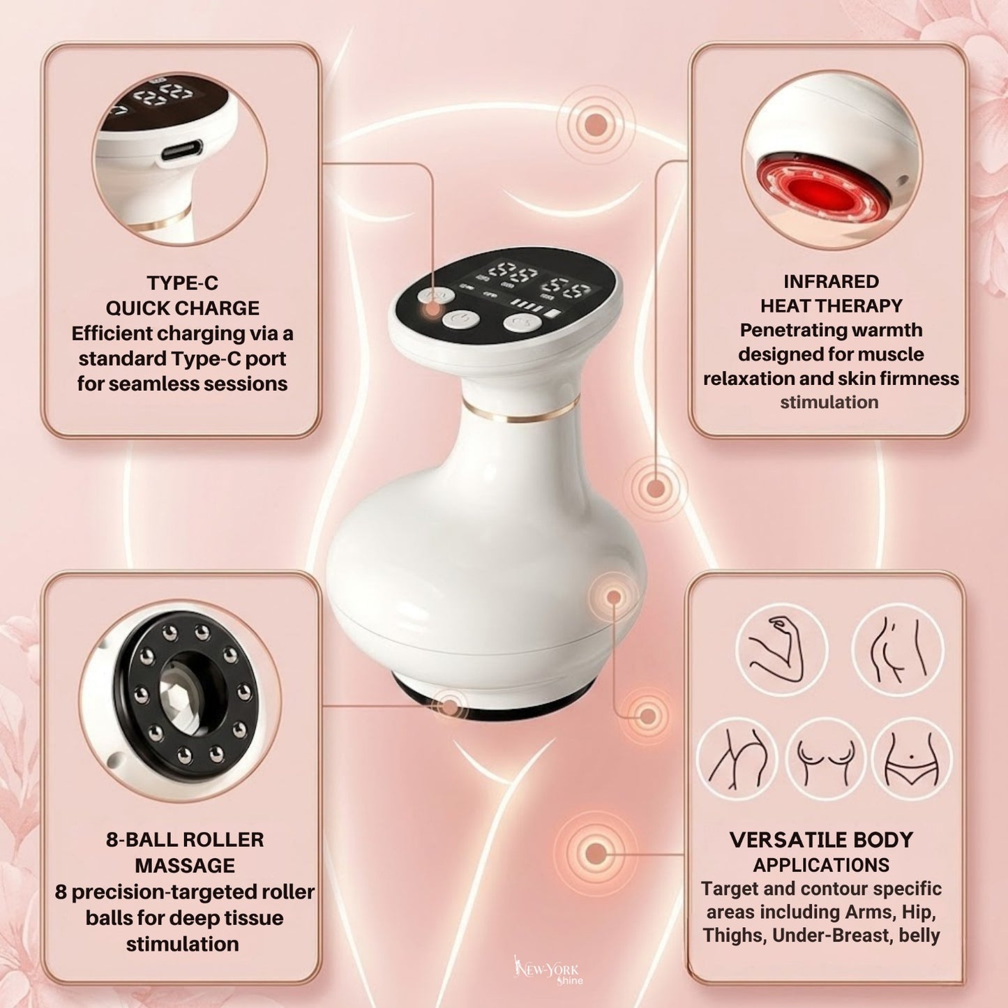Full Body & Belly Fat Burner Device [Rechargeable]