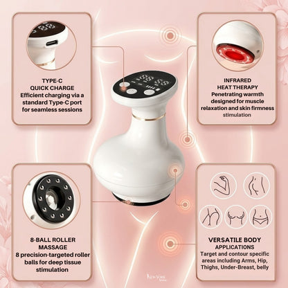 Full Body & Belly Fat Burner Device [Rechargeable]