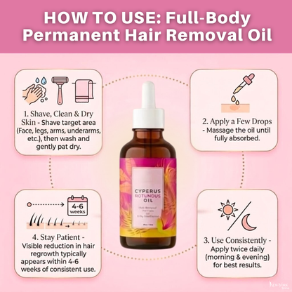 OceAura™ Permanent Hair Reduction Oil