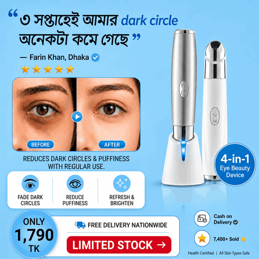 4-in-1 Eye & Lip Beauty Care Device