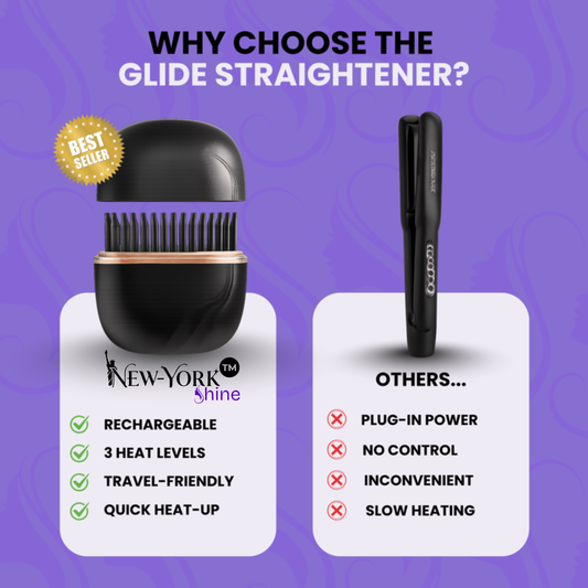 Cordless Mini Hair Straightener™